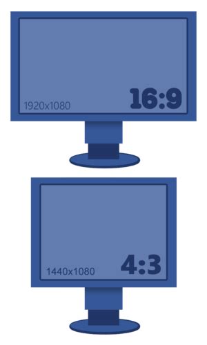 Pc Monitor Size Comparison