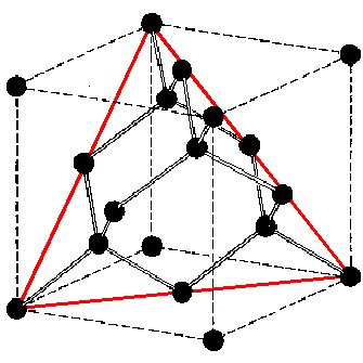 Biointerface: Si(111) Surface and 7×7 Reconstruction