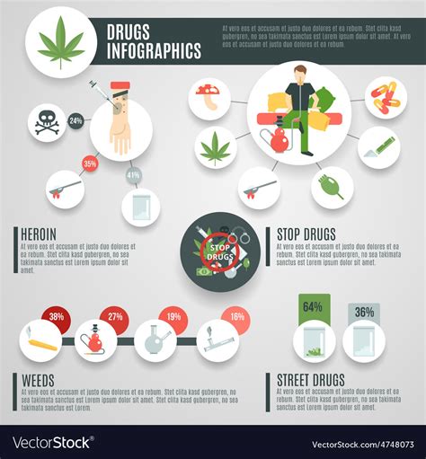 Drugs infographics set Royalty Free Vector Image