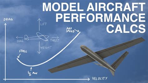 Model Aircraft Design - Part 3 - YouTube