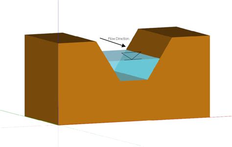 Cipolletti (Trapezoidal Weir) | Download Scientific Diagram