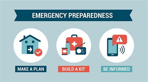 Disasters and Your Family: Be Prepared - HealthyChildren.org