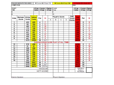 Scorecard – Bramshott Hill Golf Club