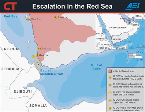 Escalation In The Red Sea: Yemen's Civil War, Iran, And Saudi Arabia ...