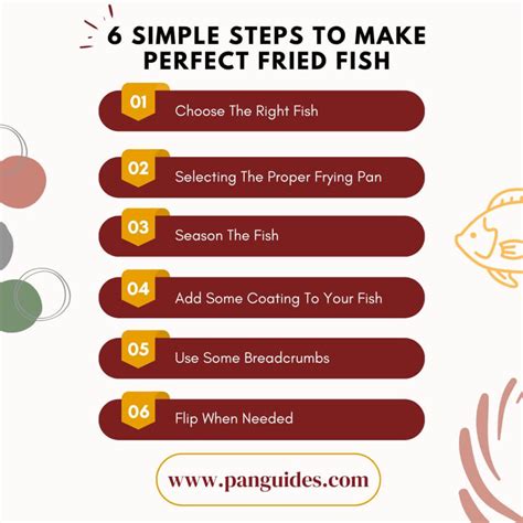 Why Does Fish Stick To The Pan: 6 amazing ways to stop it | Pan Guides