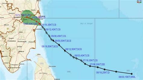 Mandous Cyclone update - Cyclone Mandous landfall update, tracking, map, live satellite view and ...