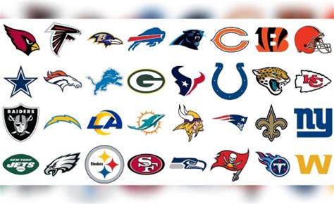 Create a Updated 2021 NFL Teams Tier List - TierMaker