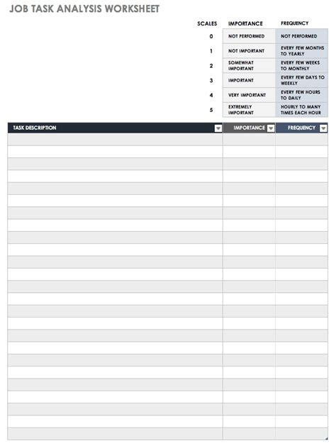 Job Analysis Worksheet Template Images - Small Letter Worksheet