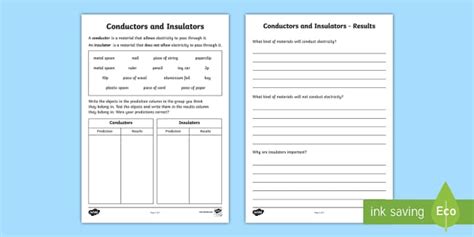 Conductors and Insulators Worksheet - Science Resource - Twinkl