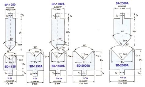 15+ Press Brake Tooling Chart - DeanePlamen