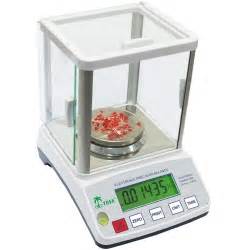 Best MG Scale (Milligrams) - 1800scales.com Learning Hub