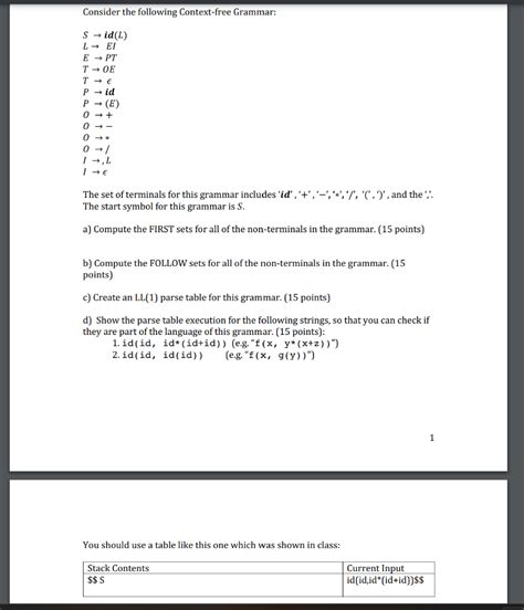 Solved The set of terminals for this grammar includes 'id' , | Chegg.com