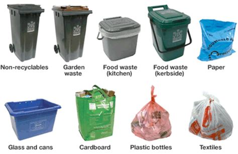 Who, what, why: What do you put in nine bins? - BBC News