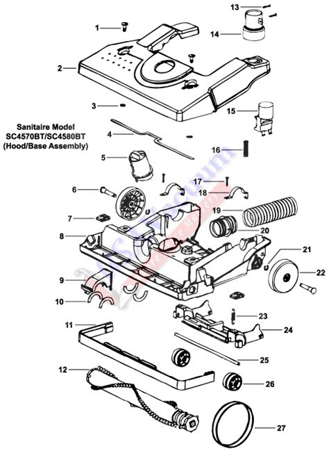 Vacuum Parts: Sanitaire Vacuum Parts