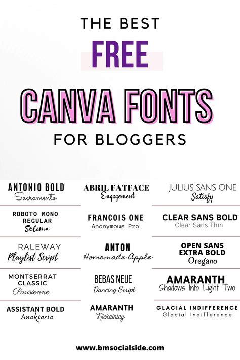 20 Canva ideas in 2021 | canva tutorial, canva design, canvas