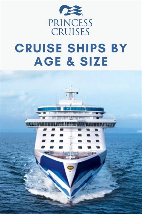 All Princess Cruises Ships by Size and Age | Princess cruise ships ...