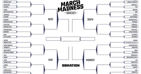 Printable NCAA bracket 2022: Make your March Madness predictions with ...