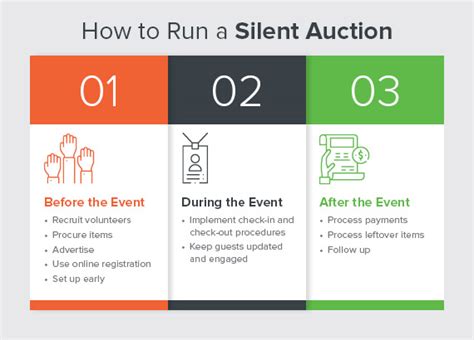 Silent Auctions | The Ultimate Guide for Your Next Event - Fundraising Blog for Nonprofit ...