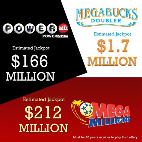 Mass. State Lottery on Twitter: "Weekend #JackpotAlert: Friday - #MegaMillions, $212 million ...