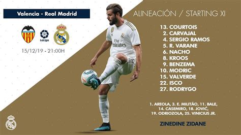 Real Madrid Starting XI vs Valencia : r/realmadrid