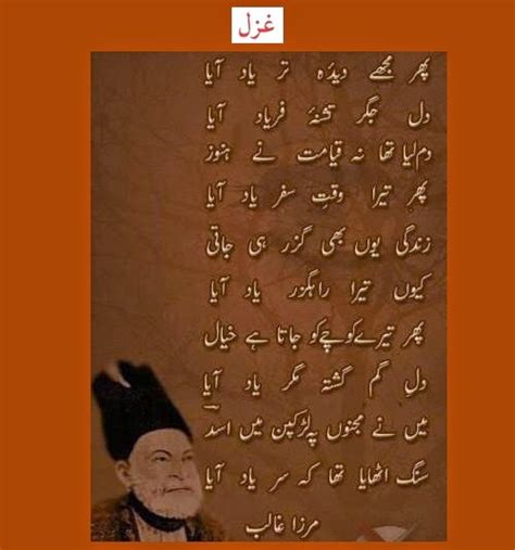 Mirza Ghalib History Urdu Mirza Ghalib Biography Ghalib Poetry ~ Urdu 2014, 2015, 2016 ,2017 ...