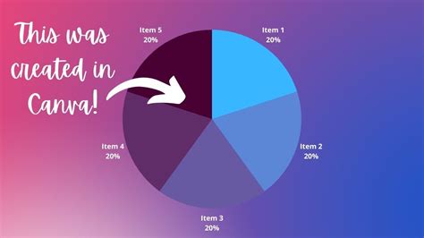 How to Create Charts in Canva (With Screenshots) - Maker's Aid