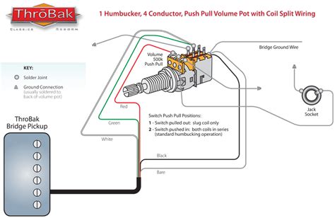 ThroBak Humbucker Coil Split Diagram