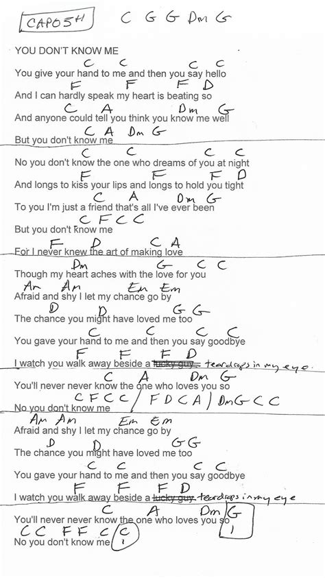 You Dont Know Me Guitar Chords | Go Guitar Sheet Music