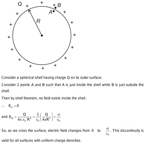 "Discontinuity in electric fields is always a constant sigma/epsilon as ...