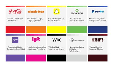 26 Ejemplos de colores que combinan para logos