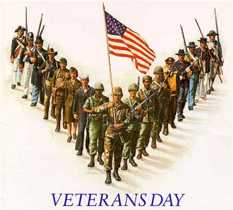 THE HISTORY OF VETERANS DAY | Swell Vision