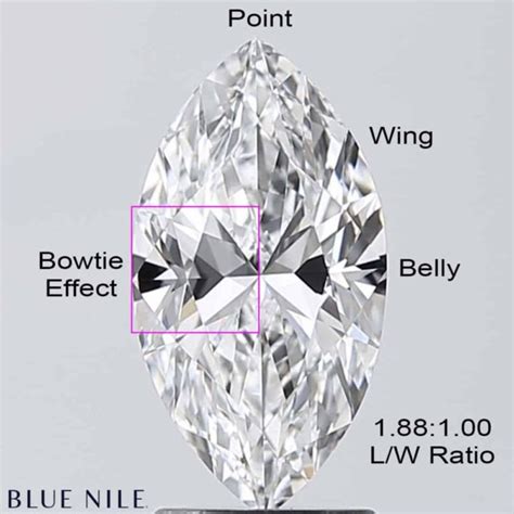 Marquise Cut Diamond Buying Guide for Breathtaking Sparkle 2022