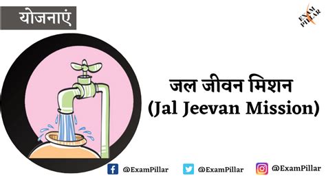 जल जीवन मिशन (Jal Jeevan Mission) - TheExamPillar