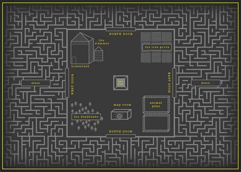 The Glade // map | The Glade Amino