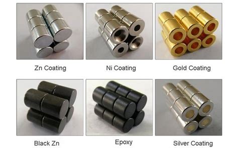 Over 20 type neodymium magnet coating and plating - Osenc