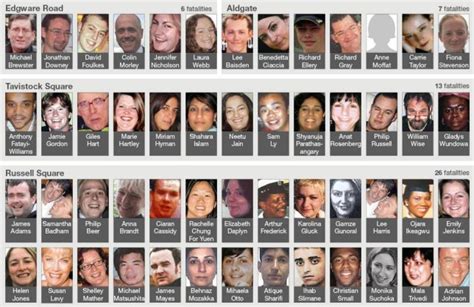 7/7 London bombings victims pictured | Metro News