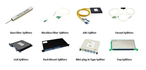 What is PLC splitter?