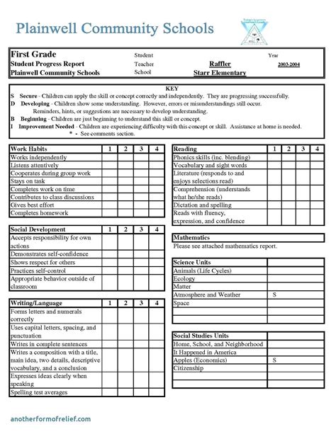 1St Grade Report Card Template – Wovensheet.co For High School Student ...