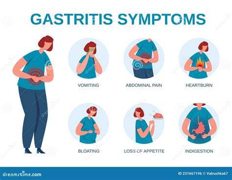 Gastritis Symptoms Infographic, Woman with Signs of Stomach ...