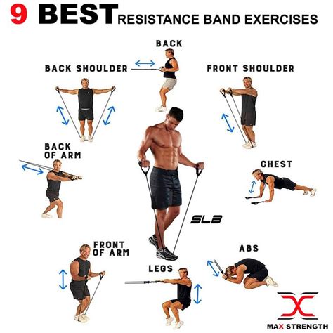 Pin on exercise | Band workout, Resistance tube workout, Resistance workout