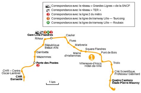 Fichier:Map of Lille metro line 1.svg — Wikipédia