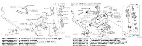 Illustrated 2002 Nissan Pathfinder Exhaust System Diagram