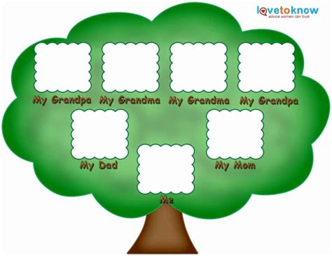 Simple Family Tree Template Awesome Preschool Family Tree Family Tree ...