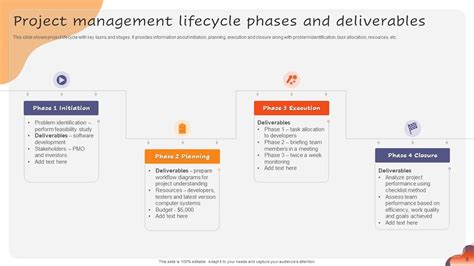 Project Phases And Deliverables Powerpoint Ppt Template Bundles PPT PowerPoint