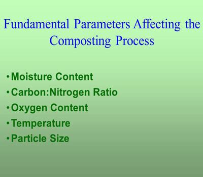 Aerobic Composting Process