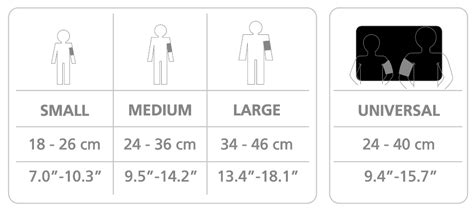 Cone Cuffs for Rossmax Blood Pressure Monitors - Rossmax | Your total ...