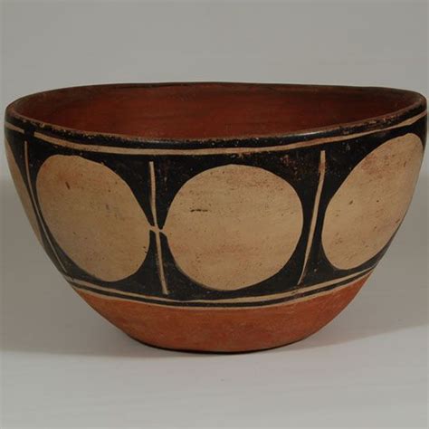 Native pottery, Ancient pottery, Pueblo pottery