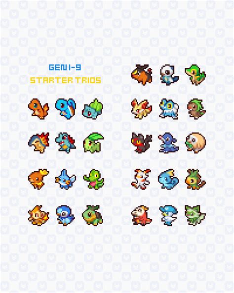 Starter Pokemon Pixel Art by coypix7 on DeviantArt