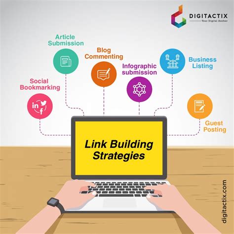 Link building techniques for SEO: 11 brilliant off-page activities