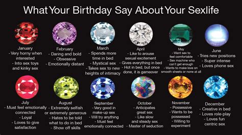 Do You Know What Your Birthstone Means? It Reveals a Stunning Secret ...